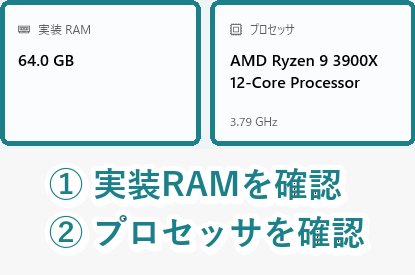 Windowsのバージョン情報画面で、プロセッサ、実装RAM、Windowsの仕様を示した画像