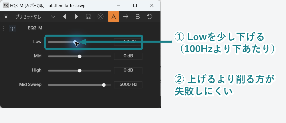Cakewalk Sonarの無料版で使えるEQ3-Mの画面で、低域を下げる操作箇所を示した画像
