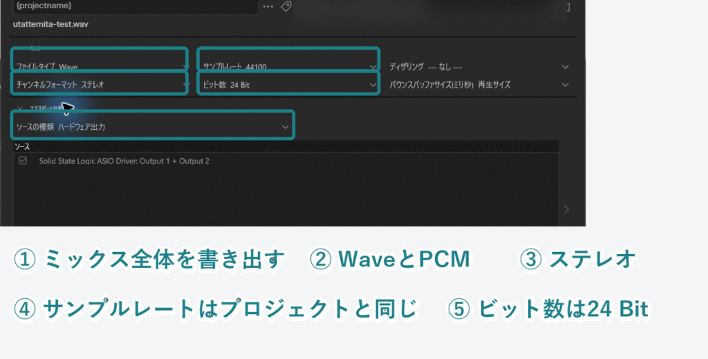 Cakewalk Sonarのオーディオのエクスポート画面で、ミックス全体をステレオのWaveで書き出す設定箇所を番号付きで示した画像