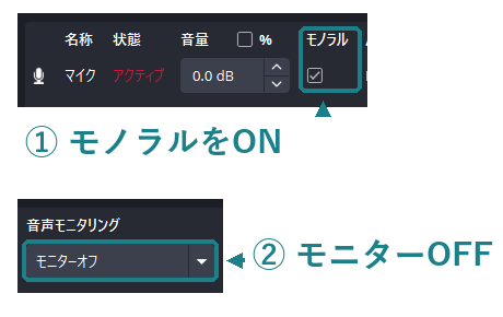 OBSのマイクをモノラルにし、音声モニタリングをモニターオフにした画面